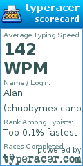 Scorecard for user chubbymexicano