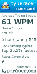 Scorecard for user chuck_wang_515