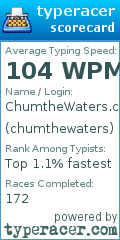 Scorecard for user chumthewaters