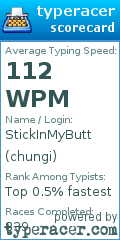 Scorecard for user chungi