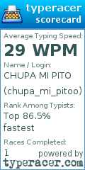 Scorecard for user chupa_mi_pitoo