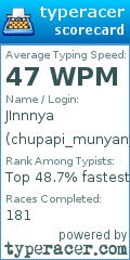 Scorecard for user chupapi_munyanyo