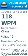 Scorecard for user chuu42