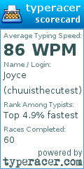 Scorecard for user chuuisthecutest