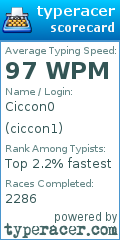 Scorecard for user ciccon1