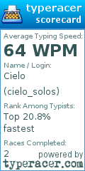 Scorecard for user cielo_solos