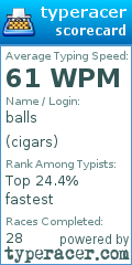 Scorecard for user cigars