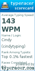 Scorecard for user cindytyping