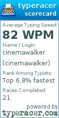 Scorecard for user cinemawalker