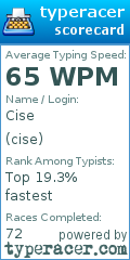 Scorecard for user cise