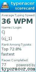 Scorecard for user cj_1