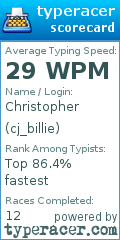 Scorecard for user cj_billie