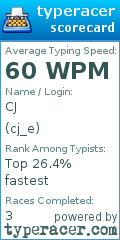Scorecard for user cj_e