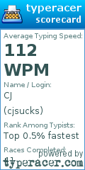 Scorecard for user cjsucks