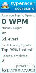 Scorecard for user cl_ever