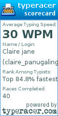 Scorecard for user claire_panugaling123