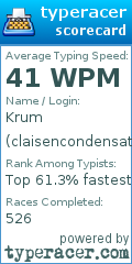 Scorecard for user claisencondensation