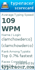 Scorecard for user clamchowderco