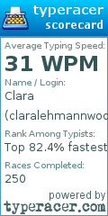 Scorecard for user claralehmannwood