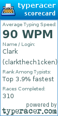 Scorecard for user clarkthech1cken