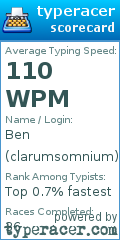 Scorecard for user clarumsomnium