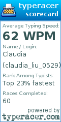 Scorecard for user claudia_liu_0529