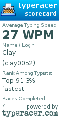 Scorecard for user clay0052