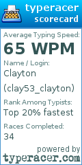 Scorecard for user clay53_clayton