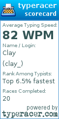 Scorecard for user clay_