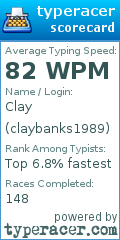 Scorecard for user claybanks1989