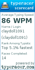 Scorecard for user claydoll1091