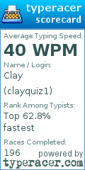 Scorecard for user clayquiz1