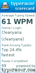 Scorecard for user cleanyana