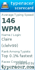 Scorecard for user clehr99