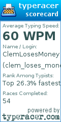 Scorecard for user clem_loses_money