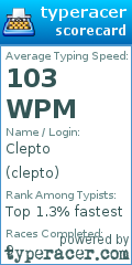 Scorecard for user clepto