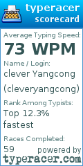 Scorecard for user cleveryangcong