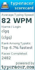 Scorecard for user clgq