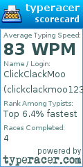 Scorecard for user clickclackmoo123