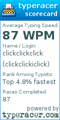Scorecard for user clickclickiclick