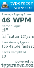 Scorecard for user cliffsutton1@yahoo.com