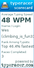 Scorecard for user climbing_is_fun335