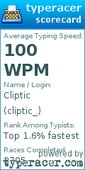Scorecard for user cliptic_