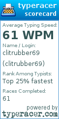 Scorecard for user clitrubber69