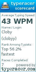 Scorecard for user clobyy