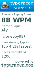 Scorecard for user cloneboy99