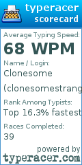 Scorecard for user clonesomestranger