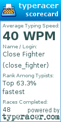 Scorecard for user close_fighter