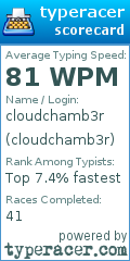 Scorecard for user cloudchamb3r