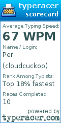 Scorecard for user cloudcuckoo